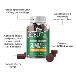 Natural Mushroom CBD Gummies 1500mg for wellness, calm, and balance. Potent blend of CBD & functional mushrooms to support your daily health.
