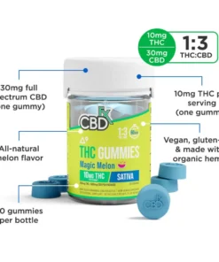 Experience Magic Melon Sativa Gummies with Delta-9 THC + CBD. High potency, uplifting effects, and juicy melon flavor—available now at Bubatz Europa.