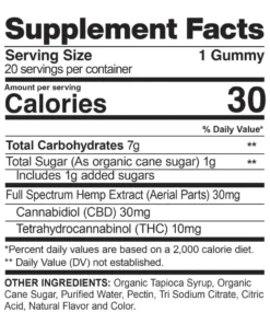 Experience Magic Melon Sativa Gummies with Delta-9 THC + CBD. High potency, uplifting effects, and juicy melon flavor—available now at Bubatz Europa.