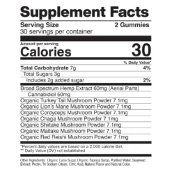 Natural Mushroom CBD Gummies 1500mg for wellness, calm, and balance. Potent blend of CBD & functional mushrooms to support your daily health.