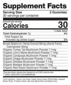 Natural Mushroom CBD Gummies 1500mg for wellness, calm, and balance. Potent blend of CBD & functional mushrooms to support your daily health.