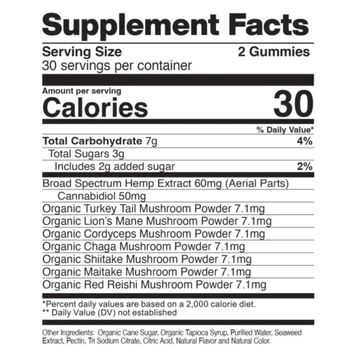 Natural Mushroom CBD Gummies 1500mg for wellness, calm, and balance. Potent blend of CBD & functional mushrooms to support your daily health.