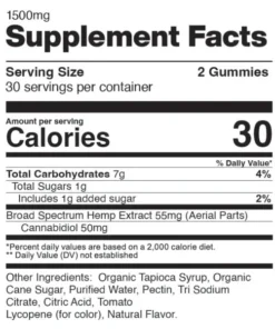 Enjoy CBD Gummies Mixed Berries 1500MG for natural calm and wellness. Delicious berry flavor with potent CBD for daily stress relief and balance.