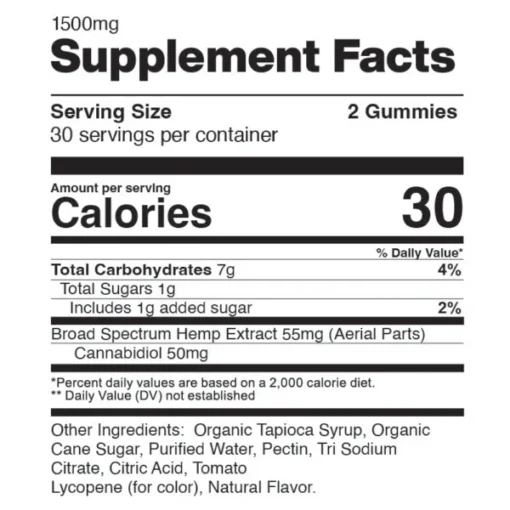 Enjoy CBD Gummies Mixed Berries 1500MG for natural calm and wellness. Delicious berry flavor with potent CBD for daily stress relief and balance.