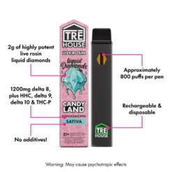 Live Rosin Diamonds Vape Candyland 2g delivers a sativa blend with smooth vapor, sweet flavor, and an uplifting, energetic experience.